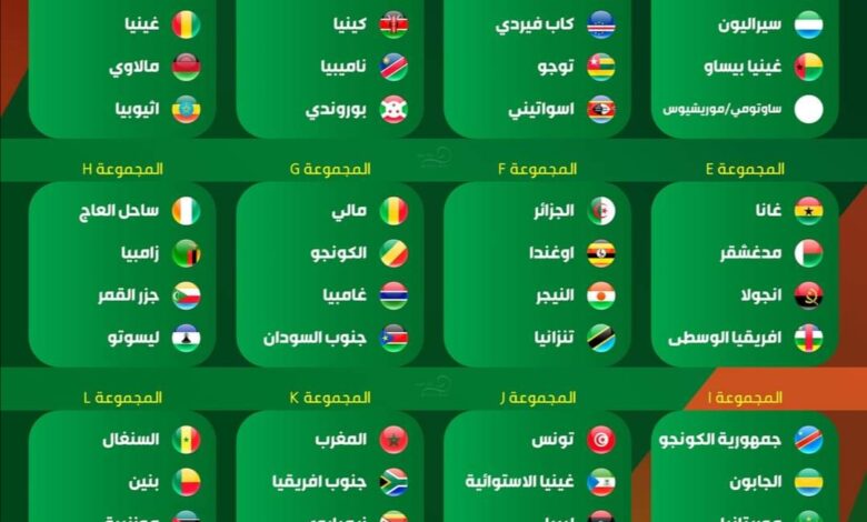 المجموعات الكاملة للمنتخبات الأفريقية