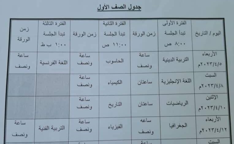 إنهاء العام الدراسي مبكرا